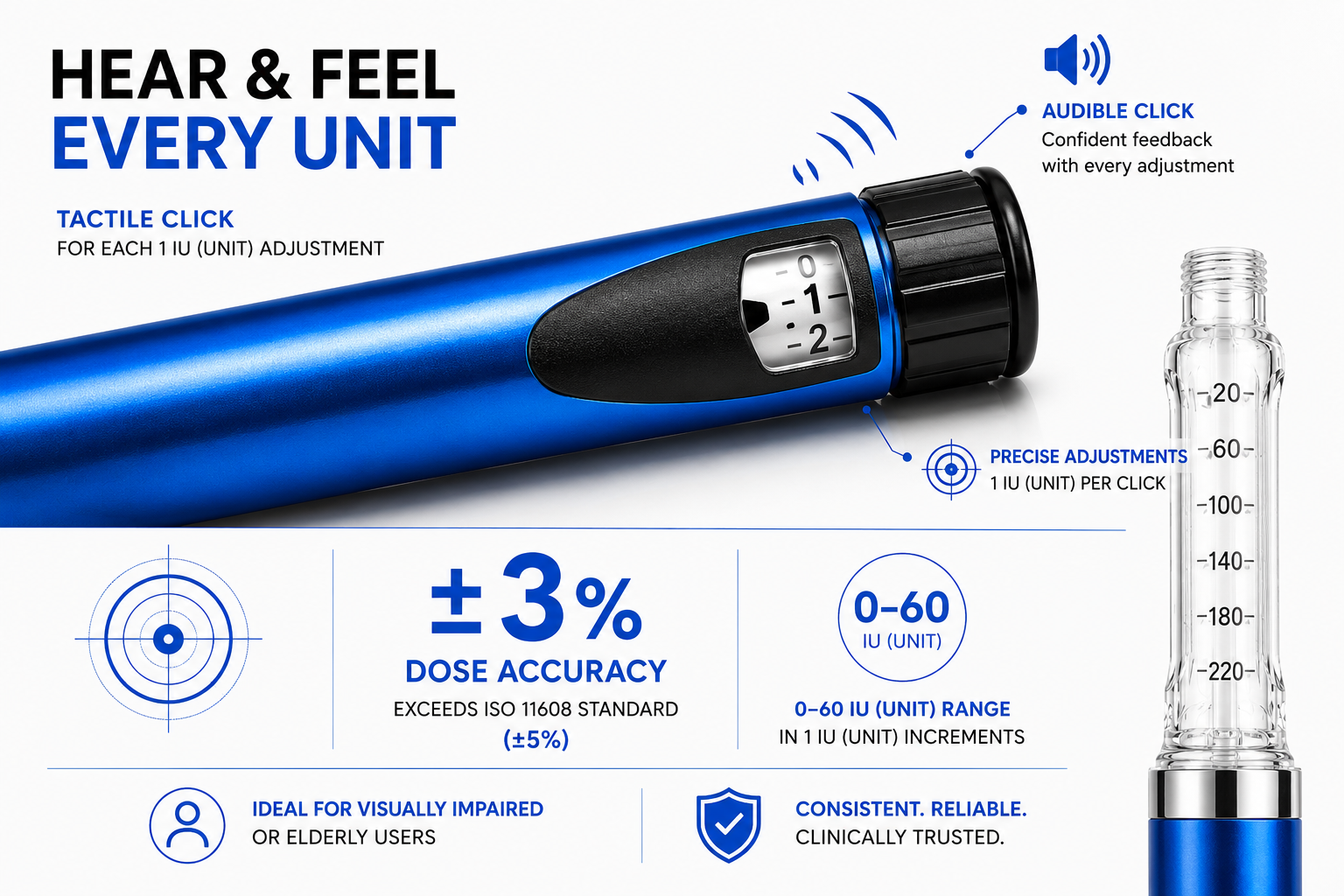 Insulin pen device - Blue