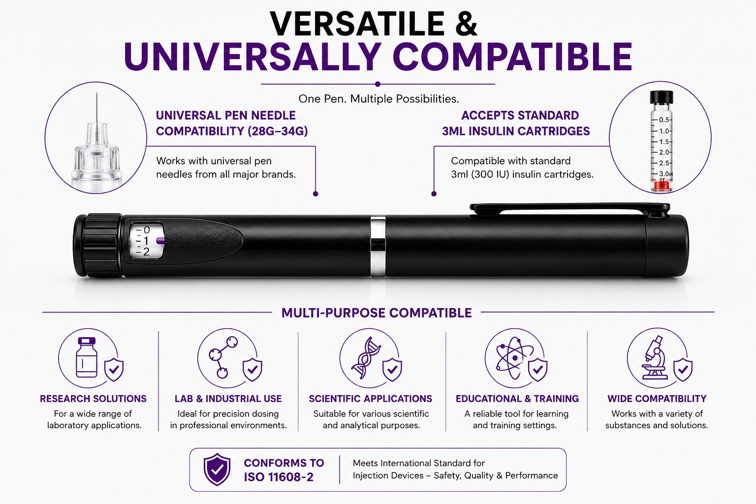 Insulin pen device - black