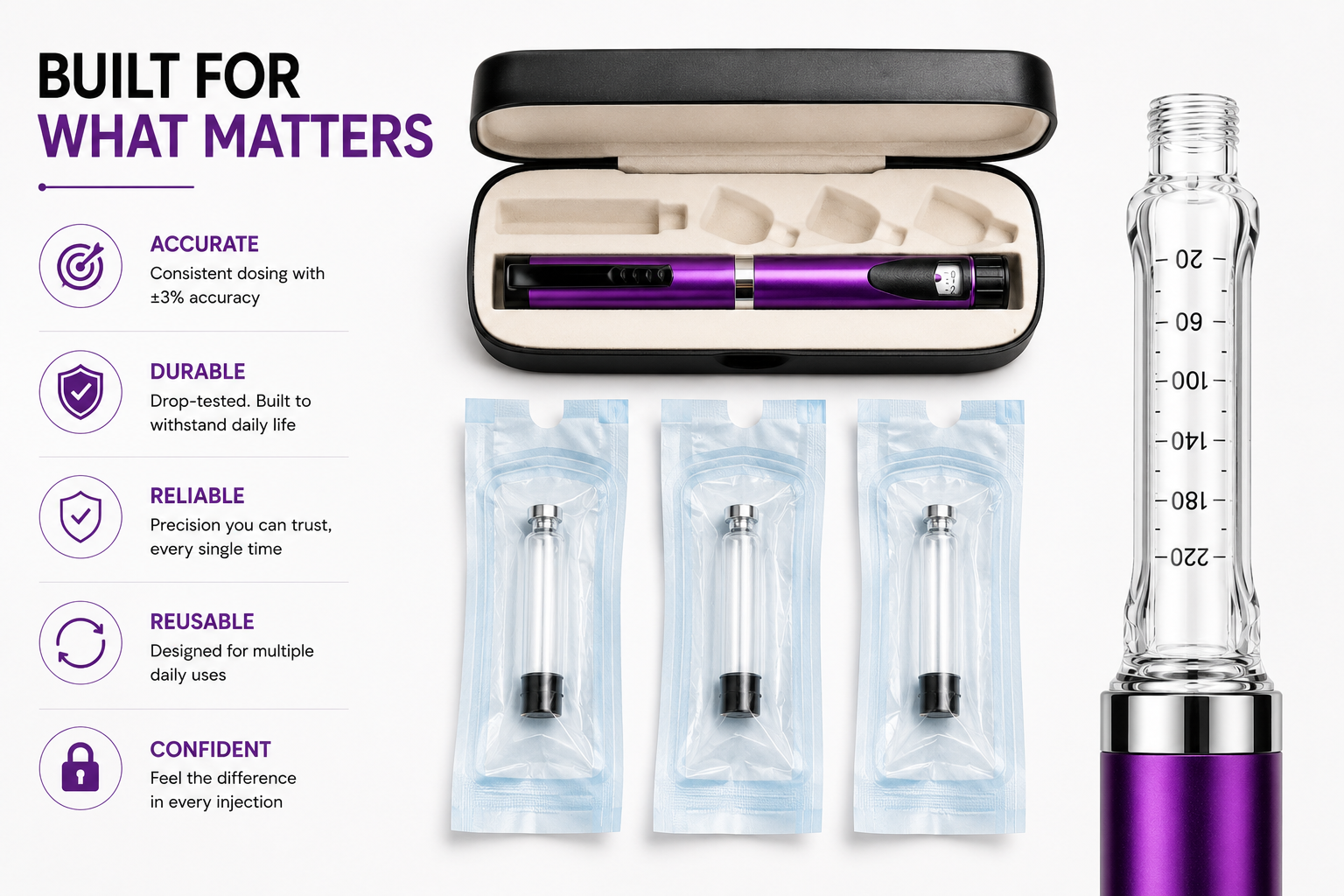Insulin pen device - Purple