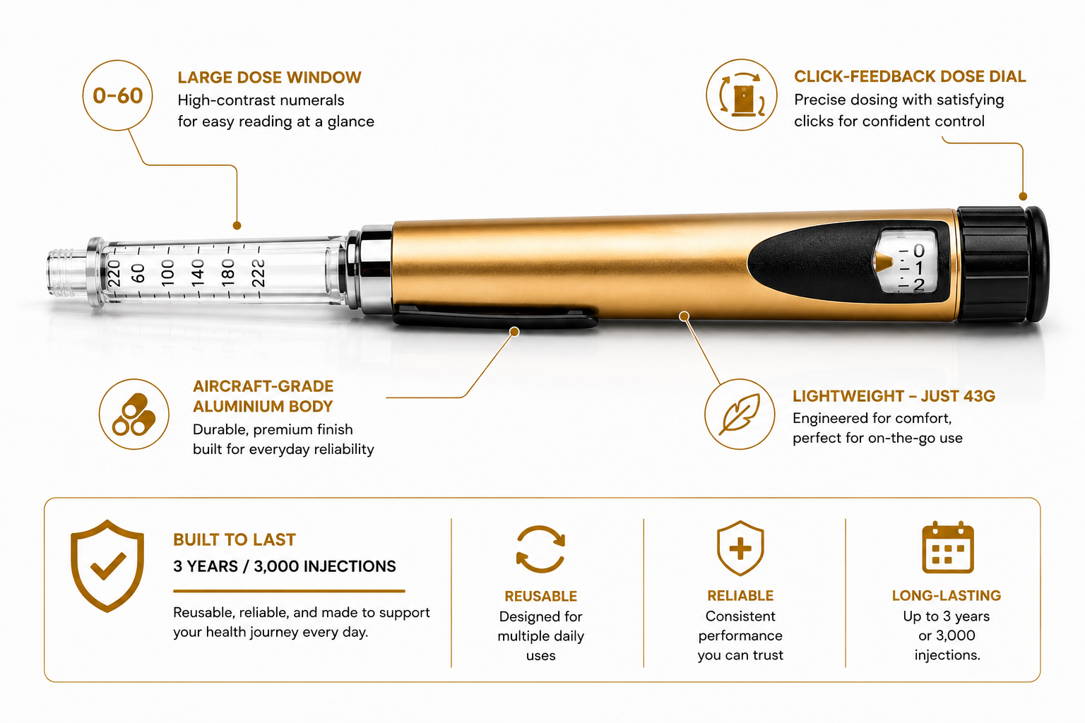 Insulin pen device - gold