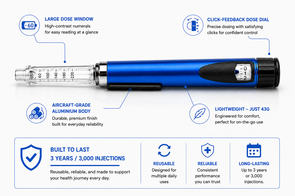 Insulin pen device - Blue